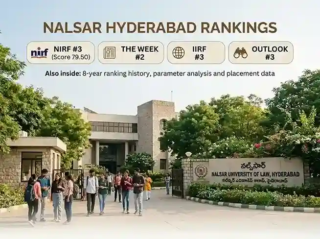 NALSAR Hyderabad Rankings 2025  |  NIRF #3 score 79.50, The Week #2, IIRF #3, Outlook #3, 8-year ranking history, parameter analysis and placement data