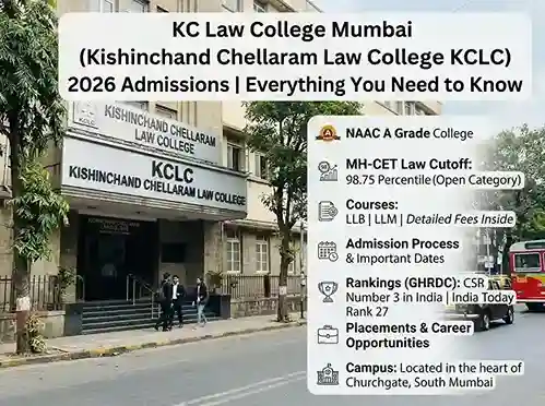 KC Law College Mumbai (Kishinchand Chellaram Law College KCLC) 2026  |  showing NAAC A grade, MH-CET Law cutoff 98.75 percentile, LLB LLM fees, admission process, ranking CSR number 3 India Today 27, placements, campus at Churchgate South Mumbai